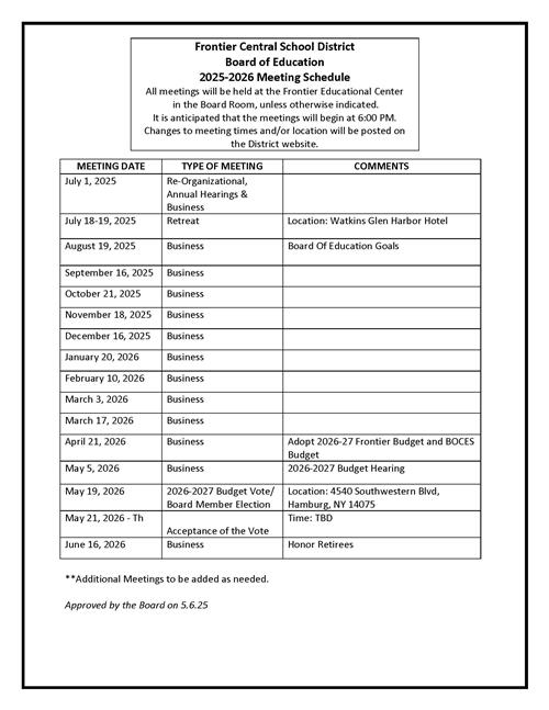 Budget Schedule